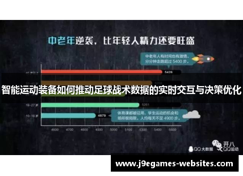 智能运动装备如何推动足球战术数据的实时交互与决策优化